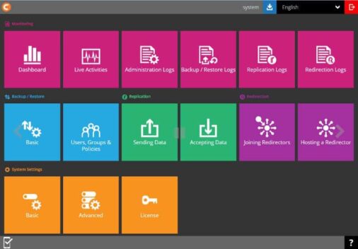 A software dashboard with colorful tiles labeled Dashboard, Live Activities, Administration Logs, Backup/Restore Logs, Replication Logs, Redirection Logs, and various system settings.